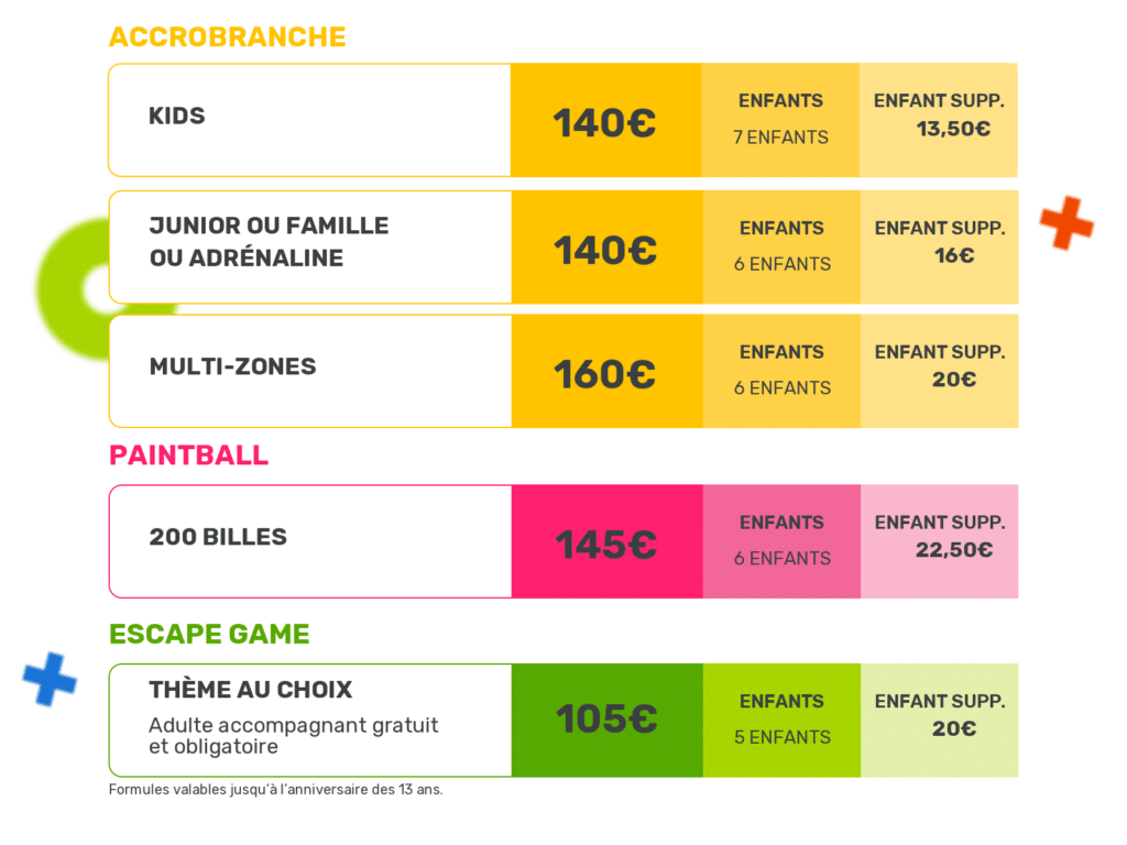 NG_ANNIVERSAIRES-Visuel tarifs